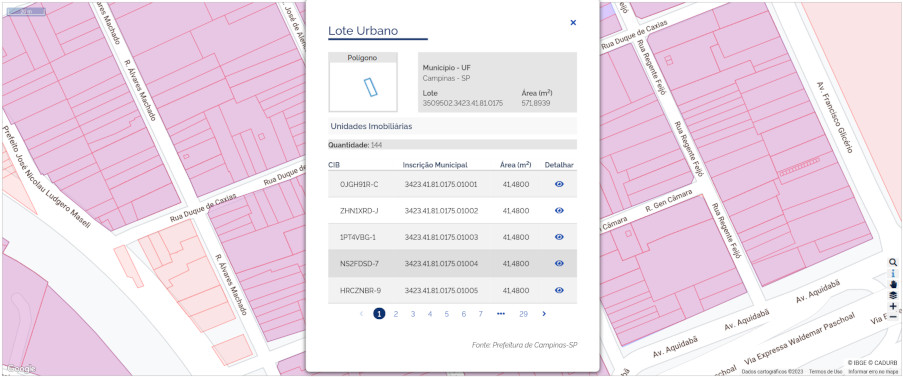 CIB: O Código Que Vai Redefinir a Identidade dos Imóveis no Brasil